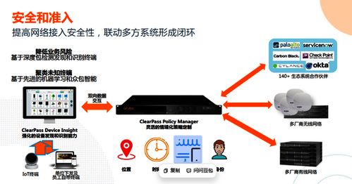 南京恒略攜手 aruba 筑牢全場(chǎng)景網(wǎng)絡(luò)基石,賦能企業(yè)數(shù)字化騰飛